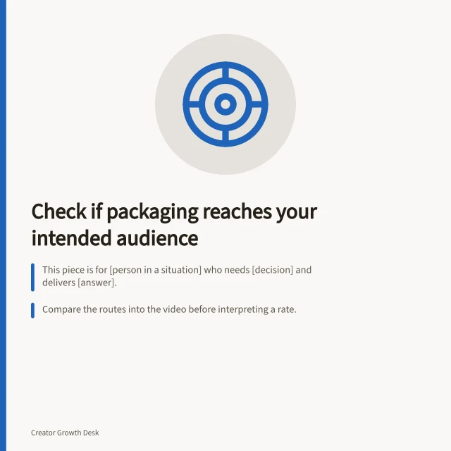 Check if packaging reaches your intended audience: This piece is for [person in a situation] who needs [decision] and delivers [answer].; Compare the routes into the video before interpreting a rate.; If the title or image suggests the wrong task, make that element more exact. Checking whether packaging attracts the intended audience