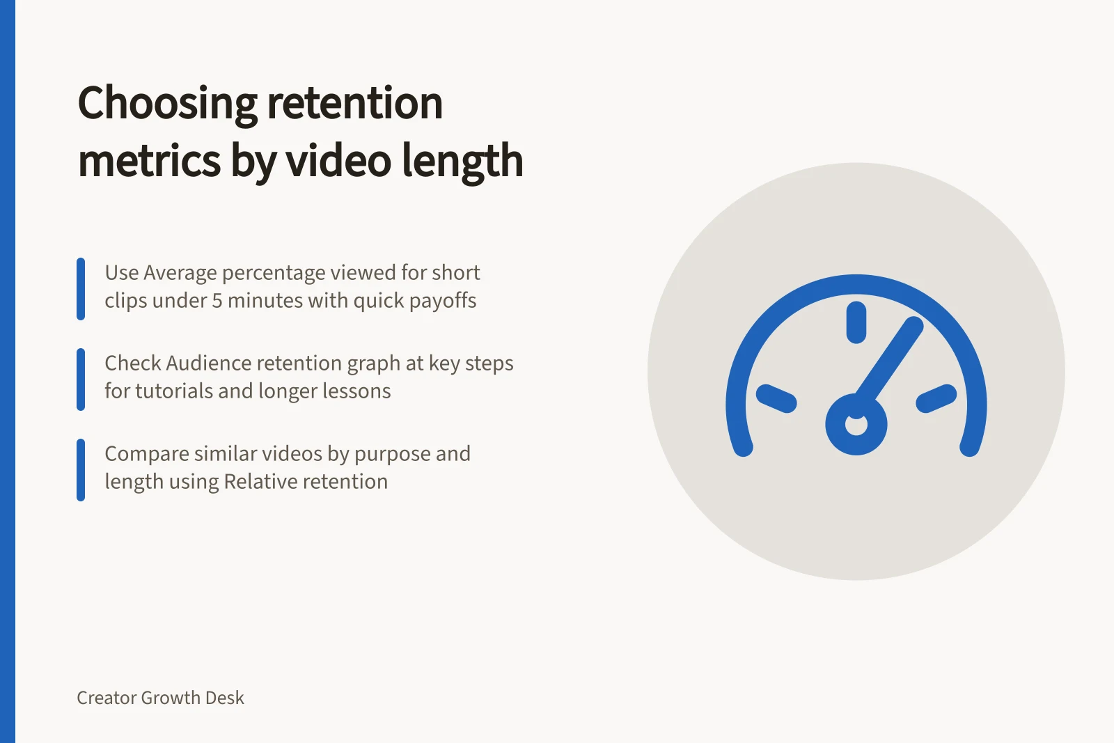 Choosing retention metrics by video length: Use Average percentage viewed for short clips under 5 minutes with quick payoffs; Check Audience retention graph at key steps for tutorials and longer lessons; Compare similar videos by purpose and length using Relative retention