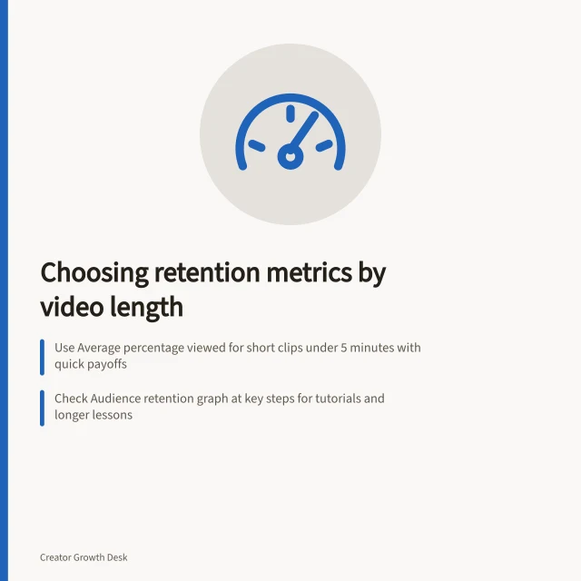 Choosing retention metrics by video length: Use Average percentage viewed for short clips under 5 minutes with quick payoffs; Check Audience retention graph at key steps for tutorials and longer lessons; Compare similar videos by purpose and length using Relative retention. Choosing a retention metric for different content lengths