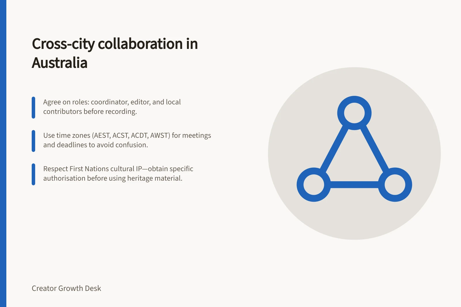 Cross-city collaboration in Australia: Agree on roles: coordinator, editor, and local contributors before recording.; Use time zones (AEST, ACST, ACDT, AWST) for meetings and deadlines to avoid confusion.; Respect First Nations cultural IP—obtain specific authorisation before using heritage material.