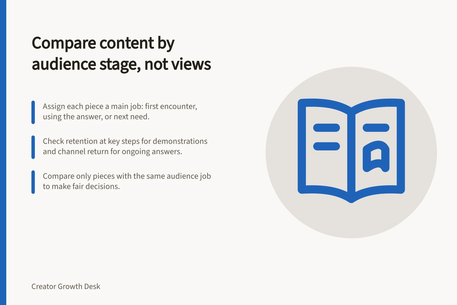 Compare content by audience stage, not views: Assign each piece a main job: first encounter, using the answer, or next need.; Check retention at key steps for demonstrations and channel return for ongoing answers.; Compare only pieces with the same audience job to make fair decisions.