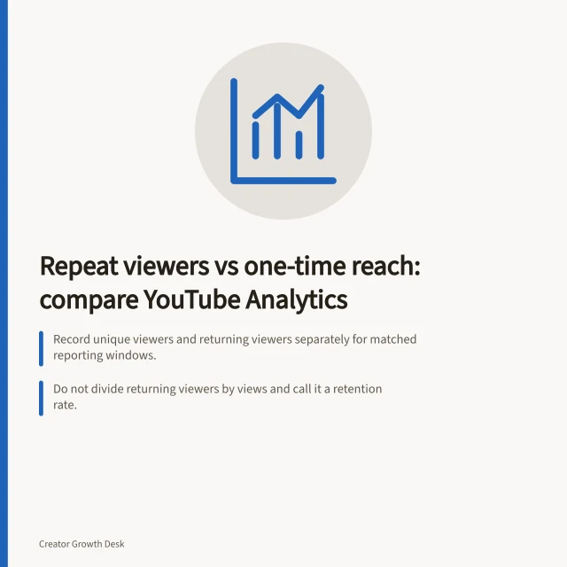 Repeat viewers vs one-time reach: compare YouTube Analytics: Record unique viewers and returning viewers separately for matched reporting windows.; Do not divide returning viewers by views and call it a retention rate.; YouTube Studio Audience reports returning viewers; unique viewers is not first-time-only. Comparing repeat viewers with one-time reach