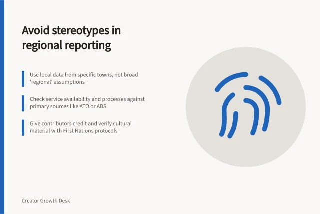 Avoid stereotypes in regional reporting: Use local data from specific towns, not broad 'regional' assumptions; Check service availability and processes against primary sources like ATO or ABS; Give contributors credit and verify cultural material with First Nations protocols. Covering regional questions without relying on stereotypes