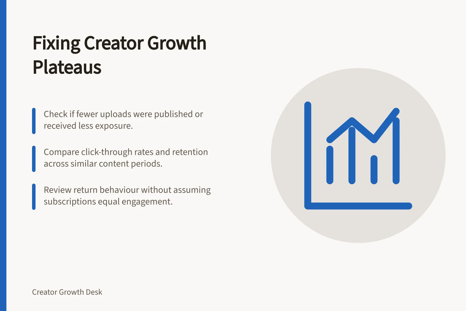 Fixing Creator Growth Plateaus: Check if fewer uploads were published or received less exposure.; Compare click-through rates and retention across similar content periods.; Review return behaviour without assuming subscriptions equal engagement.