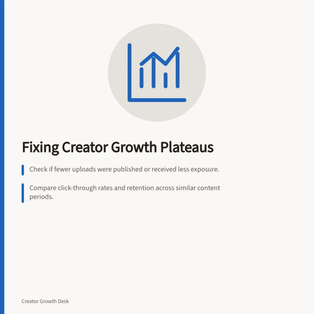 Fixing Creator Growth Plateaus: Check if fewer uploads were published or received less exposure.; Compare click-through rates and retention across similar content periods.; Review return behaviour without assuming subscriptions equal engagement. Diagnosing a creator growth plateau