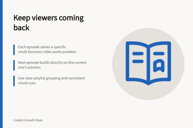 Keep viewers coming back: Each episode solves a specific small-business video audio problem; Next episode builds directly on the current one’s solution; Use clear playlist grouping and consistent visual cues. Giving viewers a reason to follow a continuing series