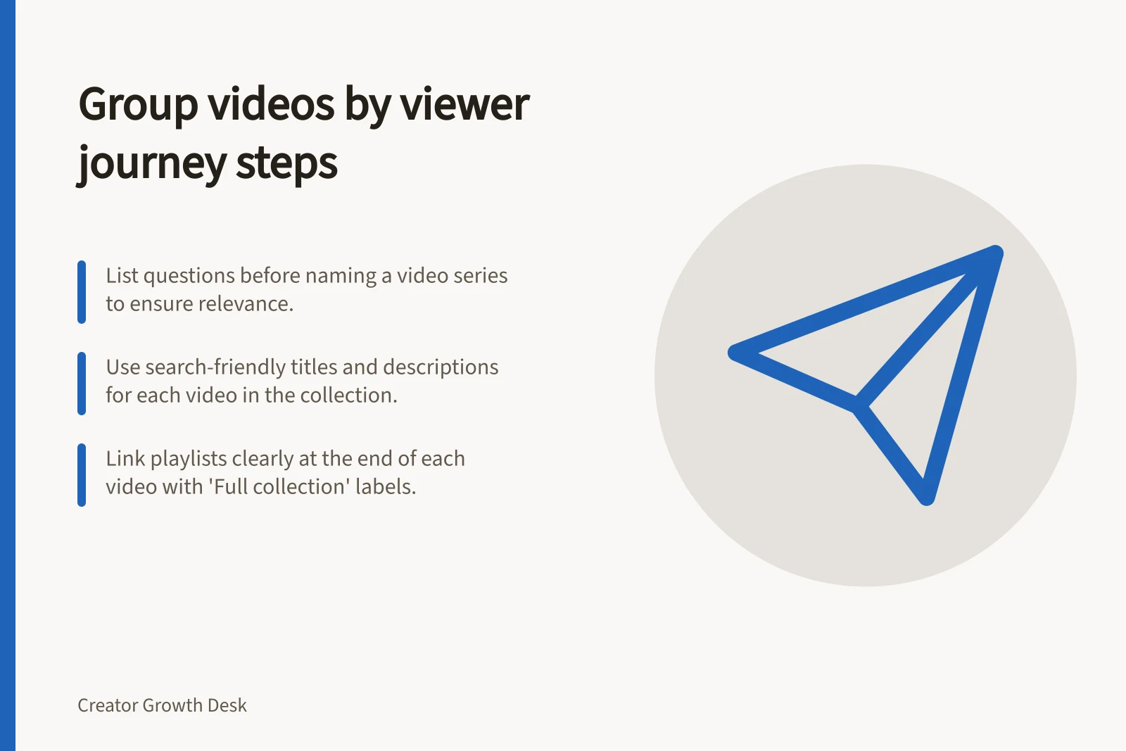 Group videos by viewer journey steps: List questions before naming a video series to ensure relevance.; Use search-friendly titles and descriptions for each video in the collection.; Link playlists clearly at the end of each video with 'Full collection' labels.