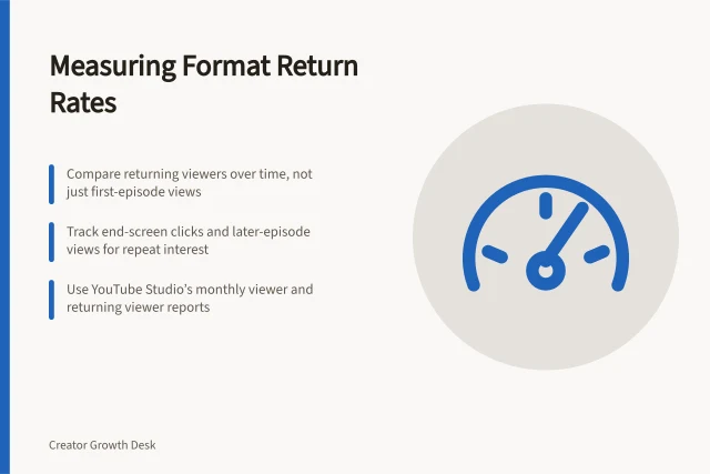 Measuring Format Return Rates: Compare returning viewers over time, not just first-episode views; Track end-screen clicks and later-episode views for repeat interest; Use YouTube Studio’s monthly viewer and returning viewer reports. Measuring whether a format brings viewers back