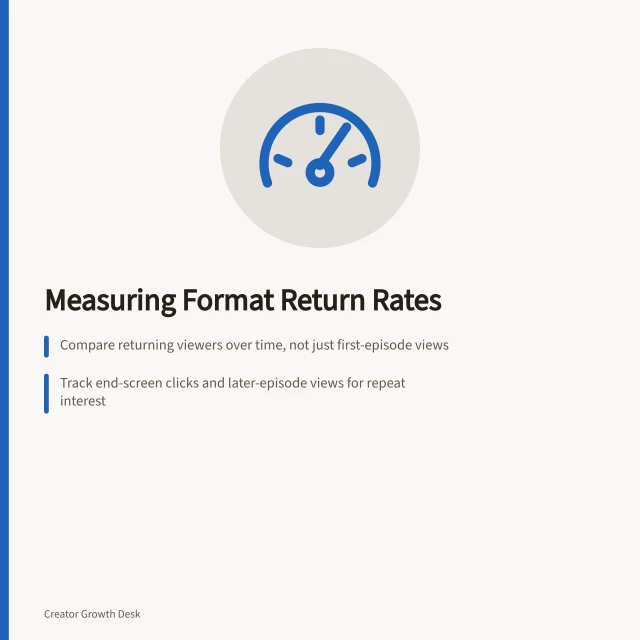 Measuring Format Return Rates: Compare returning viewers over time, not just first-episode views; Track end-screen clicks and later-episode views for repeat interest; Use YouTube Studio’s monthly viewer and returning viewer reports. Measuring whether a format brings viewers back