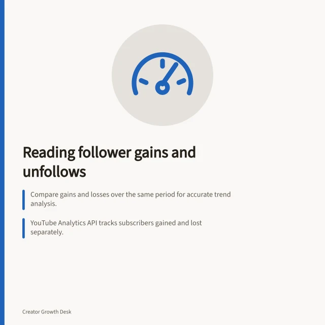 Reading follower gains and unfollows: Compare gains and losses over the same period for accurate trend analysis.; YouTube Analytics API tracks subscribers gained and lost separately.; Net balance is gains minus losses—do not assume it covers all adjustments. Reading follower gains alongside unfollows