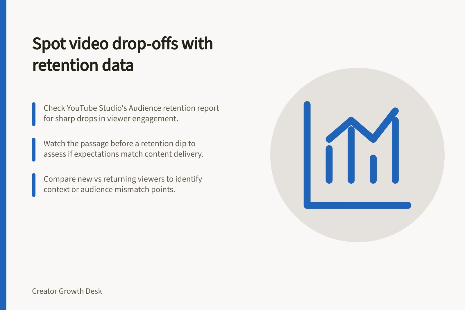 Spot video drop-offs with retention data: Check YouTube Studio's Audience retention report for sharp drops in viewer engagement.; Watch the passage before a retention dip to assess if expectations match content delivery.; Compare new vs returning viewers to identify context or audience mismatch points.