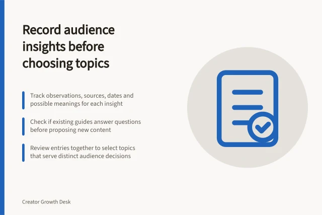 Record audience insights before choosing topics: Track observations, sources, dates and possible meanings for each insight; Check if existing guides answer questions before proposing new content; Review entries together to select topics that serve distinct audience decisions. Recording audience insights before choosing next month's topics