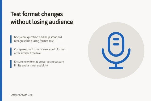 Test format changes without losing audience: Keep core question and help standard recognisable during format test; Compare small runs of new vs old format after similar time live; Ensure new format preserves necessary limits and answer usability. Testing a format change without abandoning the core audience