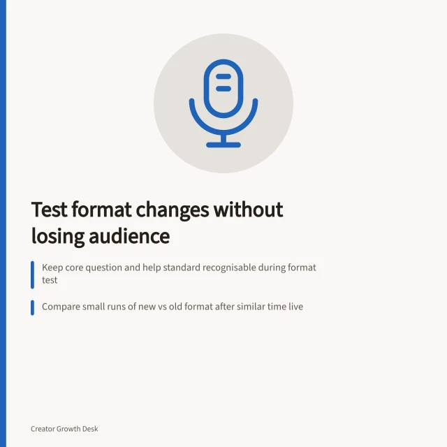 Test format changes without losing audience: Keep core question and help standard recognisable during format test; Compare small runs of new vs old format after similar time live; Ensure new format preserves necessary limits and answer usability. Testing a format change without abandoning the core audience