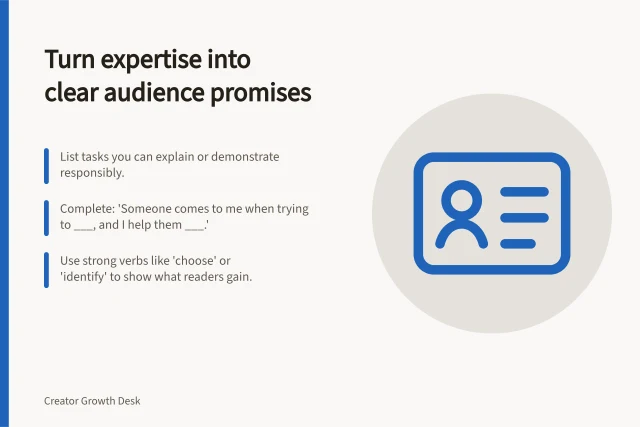 Turn expertise into clear audience promises: List tasks you can explain or demonstrate responsibly.; Complete: 'Someone comes to me when trying to ___, and I help them ___.'; Use strong verbs like 'choose' or 'identify' to show what readers gain. Turning expertise into a clear audience promise